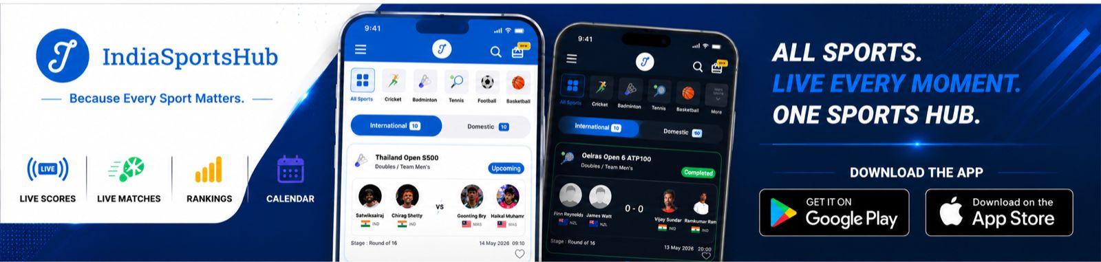 Download the IndiaSportsHub app