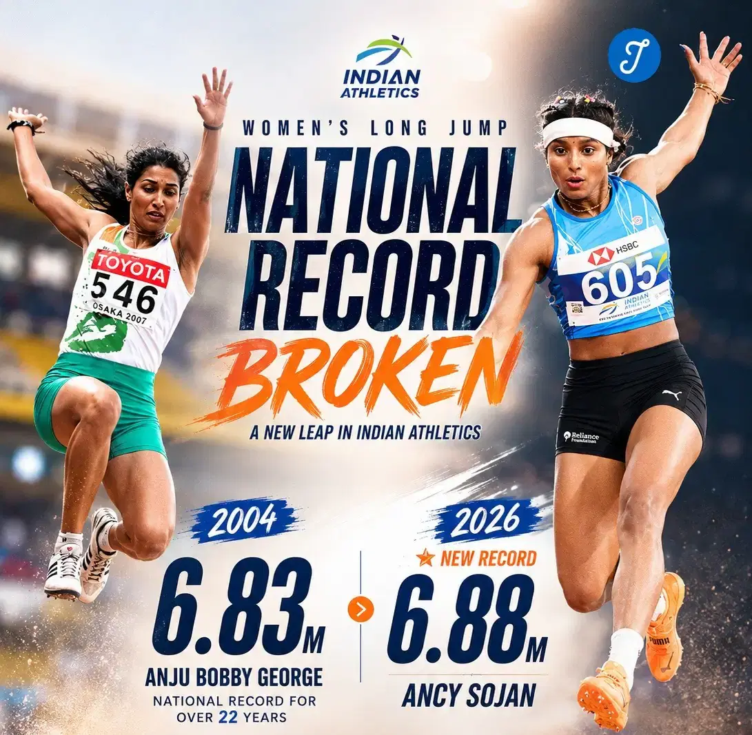 Ancy National Record & Renaissance of Indian Women's Long Jump — Athletics news on IndiaSportsHub
