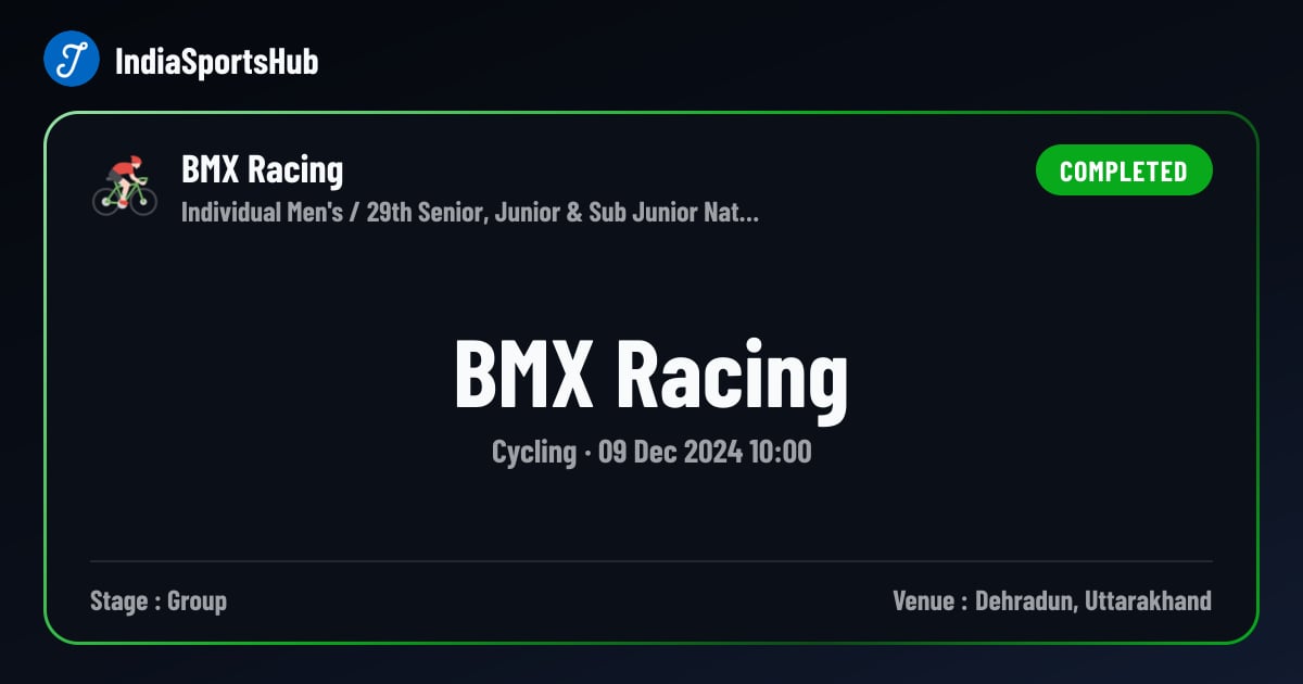 BMX Racing — Result, 29th Senior, Junior & Sub Junior National Road ...