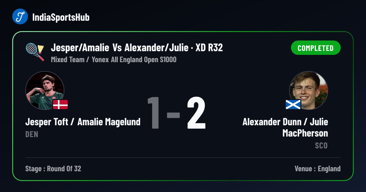 Jesper Toft / Amalie Magelund vs Alexander Dunn / Julie MacPherson ...