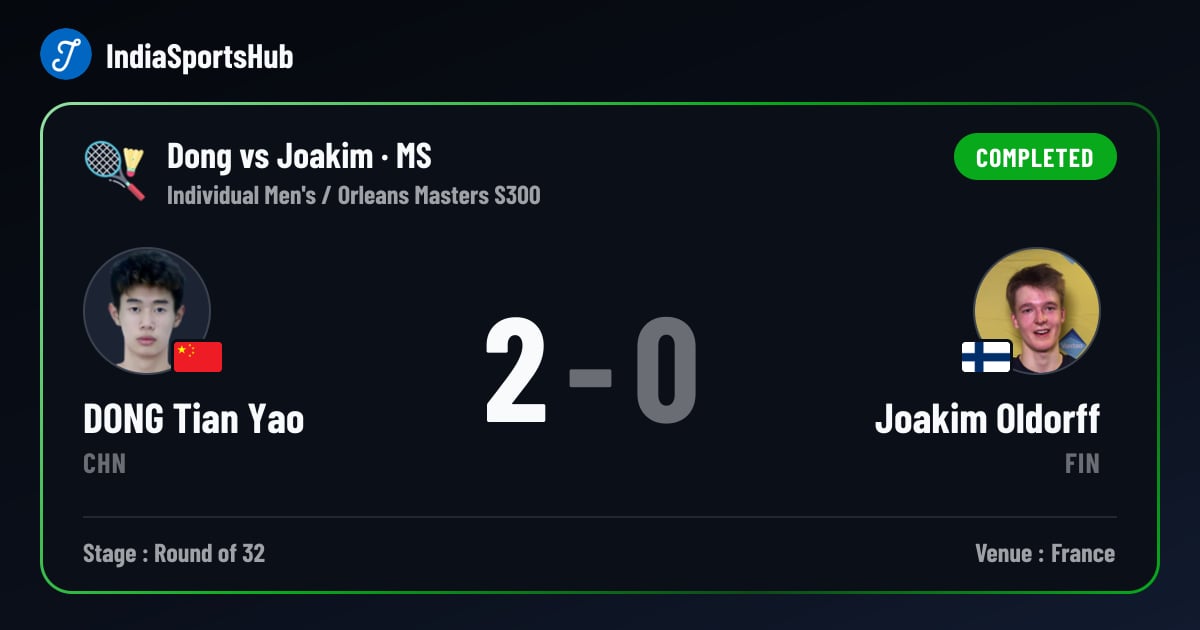 DONG Tian Yao vs Joakim Oldorff — Result, Orleans Masters S300 ...