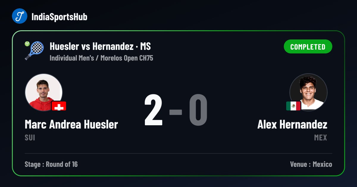 Marc Andrea Huesler vs Alex Hernandez — Result, Morelos Open CH75 ...