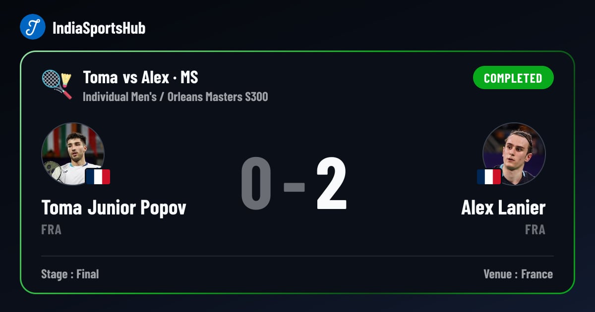 Toma Junior Popov vs Alex Lanier — Result, Orleans Masters S300 ...