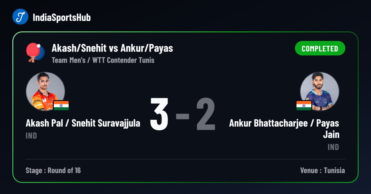 Akash Pal / Snehit Suravajjula vs Ankur Bhattacharjee / Payas Jain ...