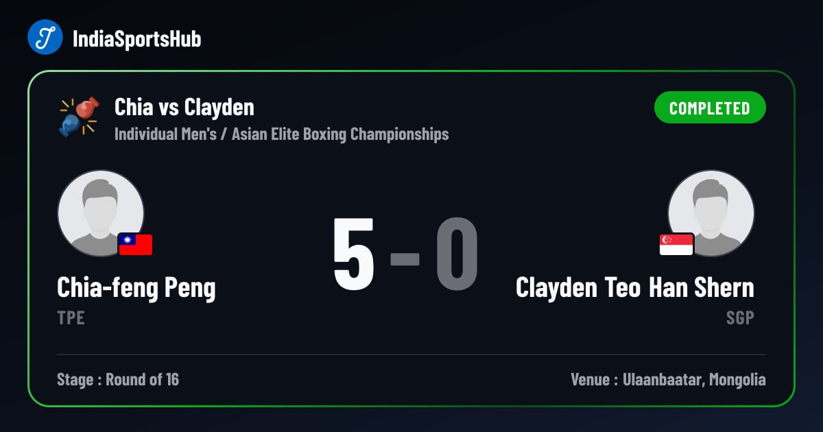 Chia-feng Peng vs Clayden Teo Han Shern — Result, Asian Elite Boxing ...