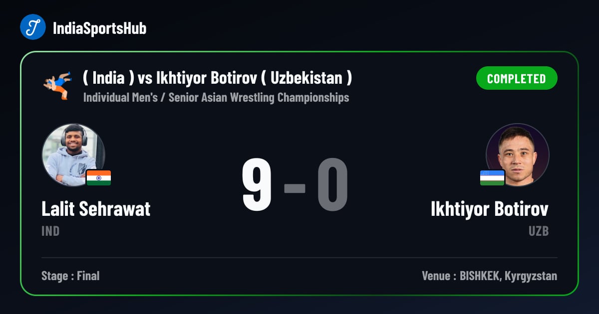 Lalit Sehrawat vs Ikhtiyor Botirov — Result, Senior Asian Wrestling ...