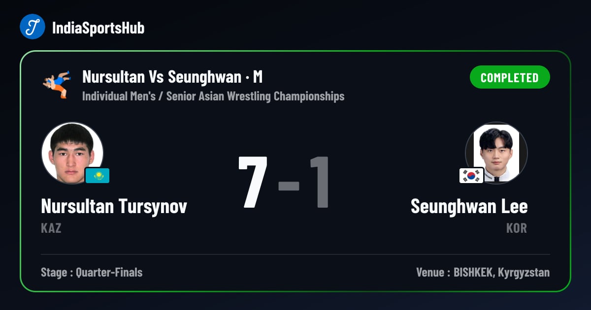 Nursultan Tursynov vs Seunghwan Lee — Result, Senior Asian Wrestling ...