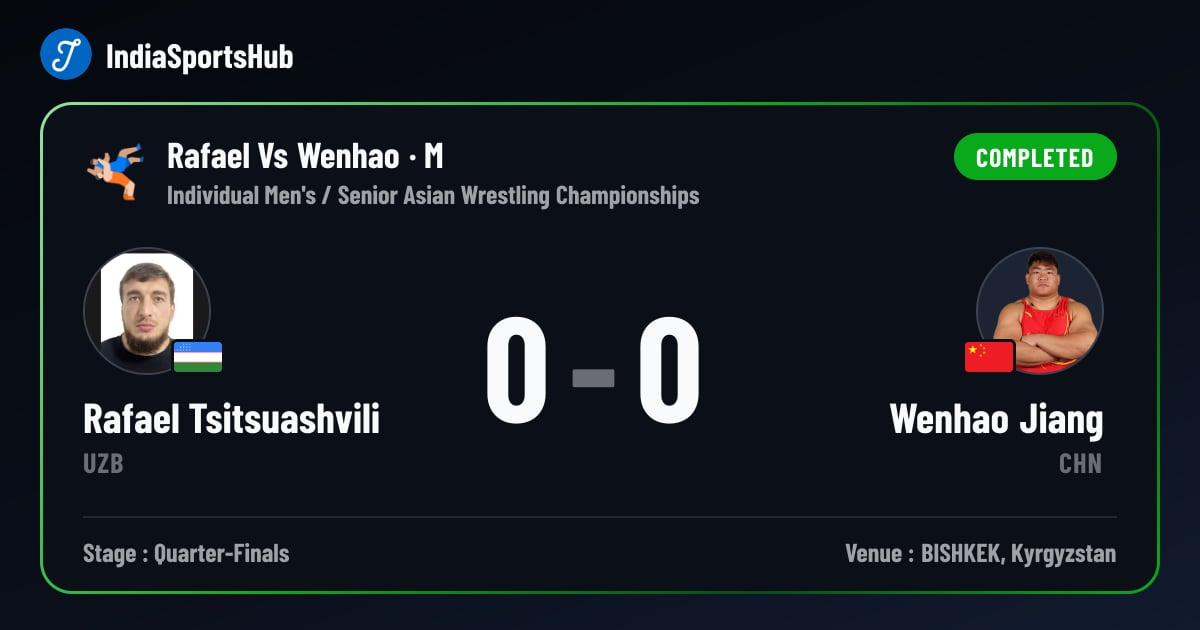 Rafael Tsitsuashvili vs Wenhao Jiang — Result, Senior Asian Wrestling ...