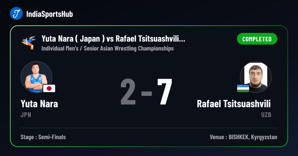Yuta Nara vs Rafael Tsitsuashvili — Result, Senior Asian Wrestling ...