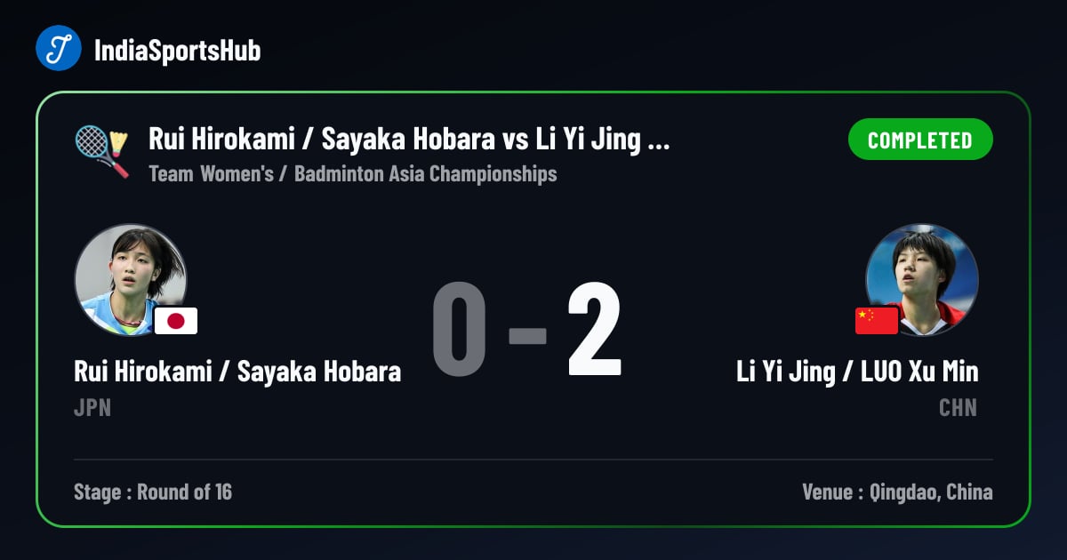 Rui Hirokami / Sayaka Hobara vs Li Yi Jing / LUO Xu Min — Result ...