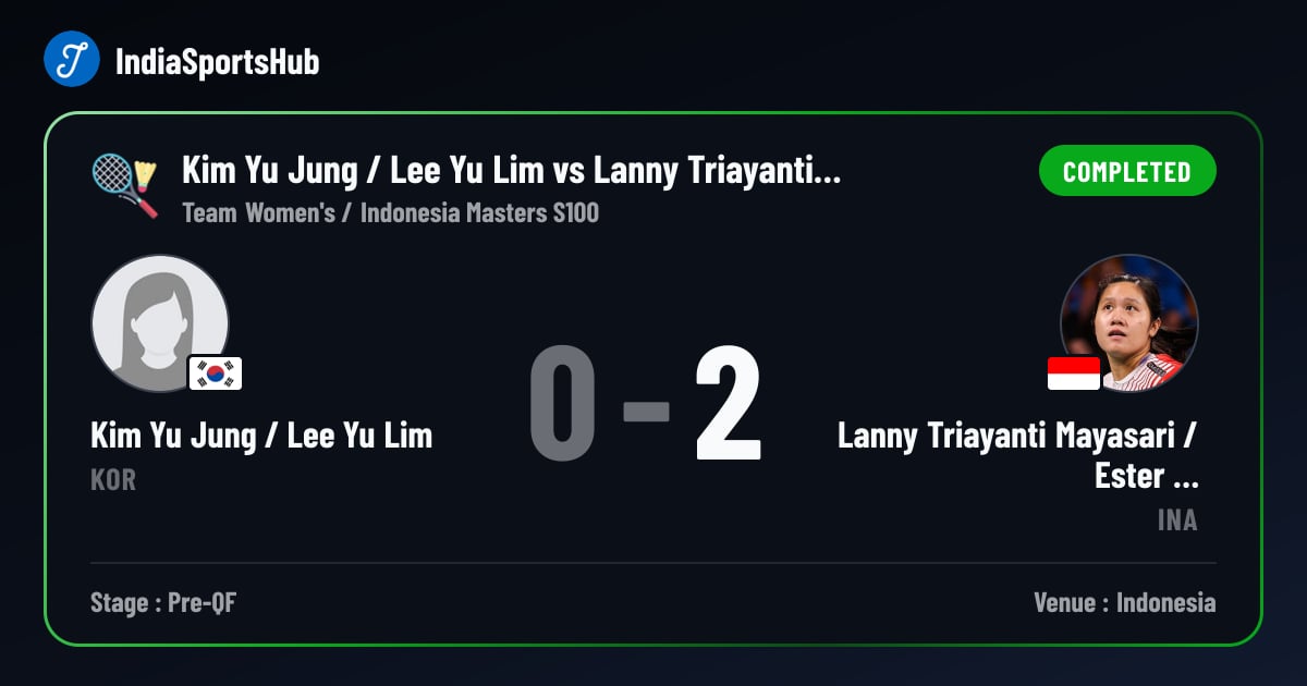 Kim Yu Jung / Lee Yu Lim vs Lanny Triayanti Mayasari / Ester Nurumi Tri ...