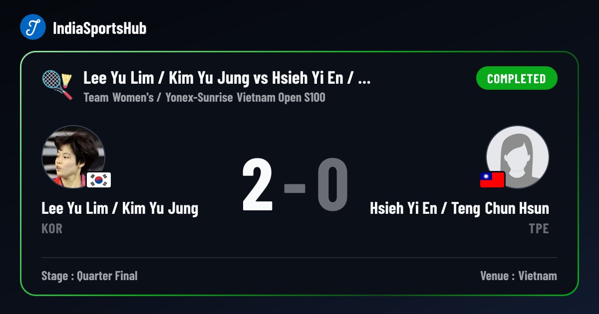 Lee Yu Lim / Kim Yu Jung vs Hsieh Yi En / Teng Chun Hsun — Result ...