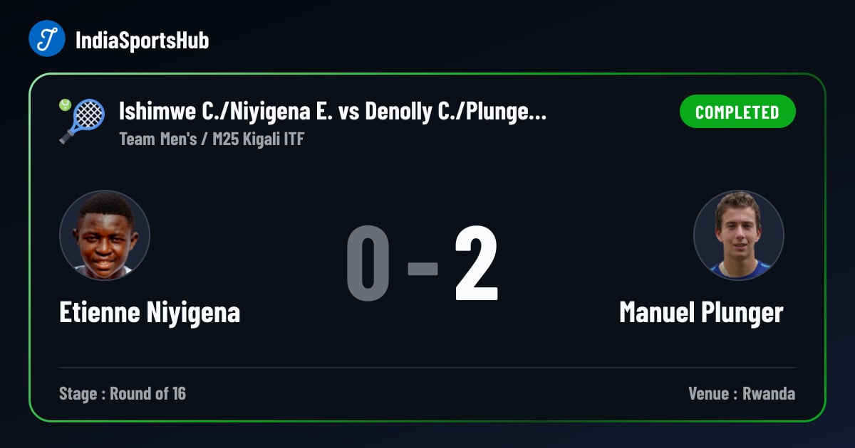 Etienne Niyigena vs Manuel Plunger — Result, M25 Kigali ITF ...