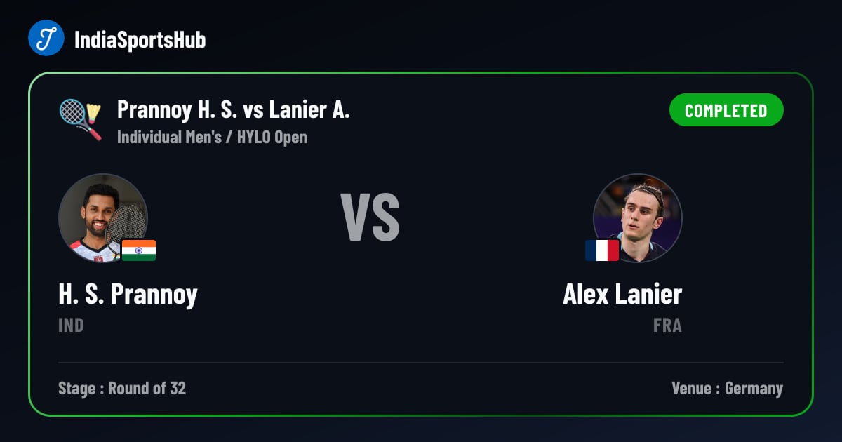 H. S. Prannoy vs Alex Lanier — Live score, HYLO Open | IndiaSportsHub