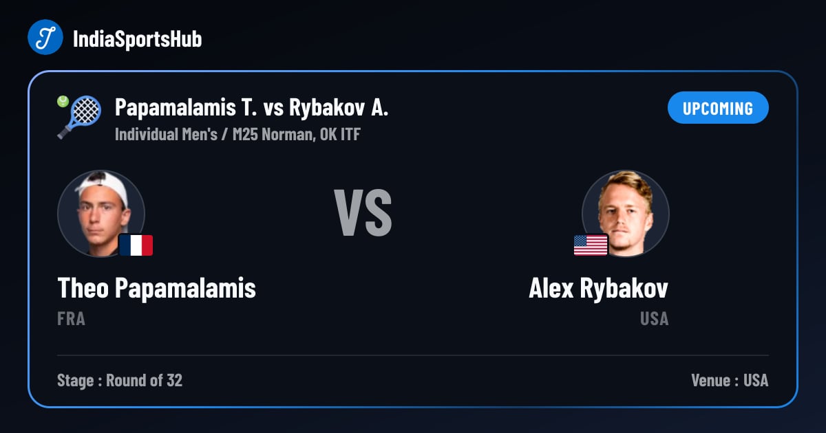 Theo Papamalamis vs Alex Rybakov — Live score, M25 Norman, OK ITF ...