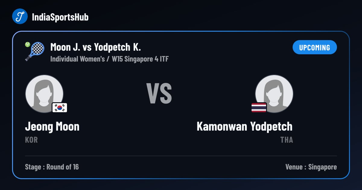 Jeong Moon vs Kamonwan Yodpetch — Preview, W15 Singapore 4 ITF ...